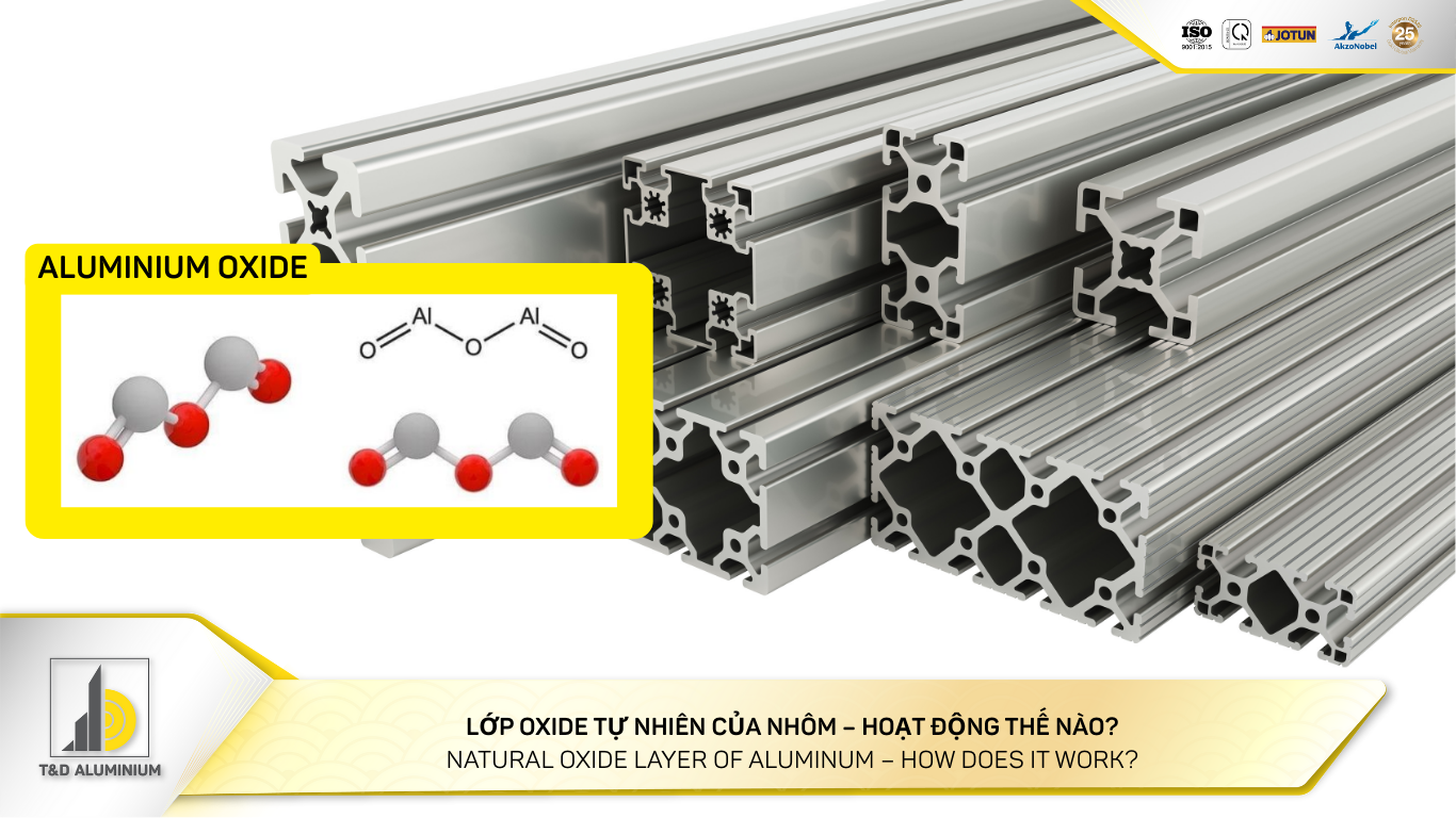 Lớp oxide tự nhiên của nhôm hoạt động thế nào
